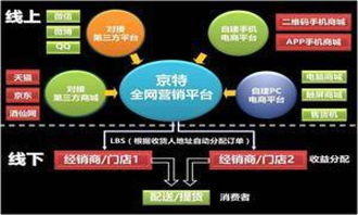 網絡技術服務面試全攻略 看準網平臺上的面試經驗與流程解析